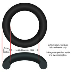 O-Ring, 4-1/4" ID, 1/4" Cross Section, O-76, Generic 90-423-1076